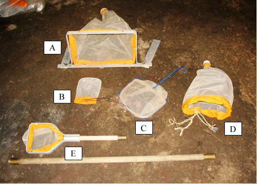 Nets for use in sampling hypogean aquatic habitats. A: Drift net. B: Pipe Net (with draw-string). C: Aquarist’s hand net. D: Zooplankton trawl net (with lead weights). E: Hand net (with optional extended handle section, more than one can be fitted if required).  